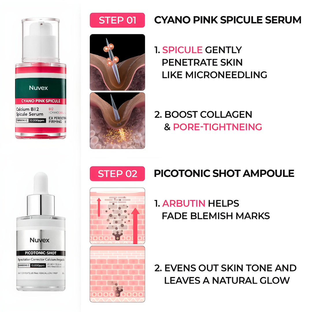 Pore & Spot Duo
